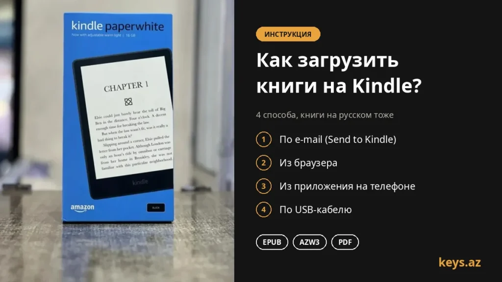 Kindle Paperwhite с открытой книгой — 4 способа загрузить книги на Kindle: e-mail, браузер, телефон, USB